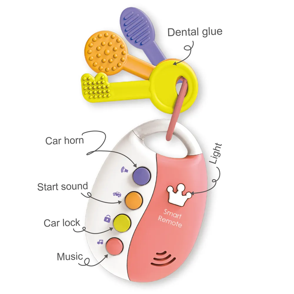 Baby Teether Smart Remote Toy Squeeze with Sound and Music